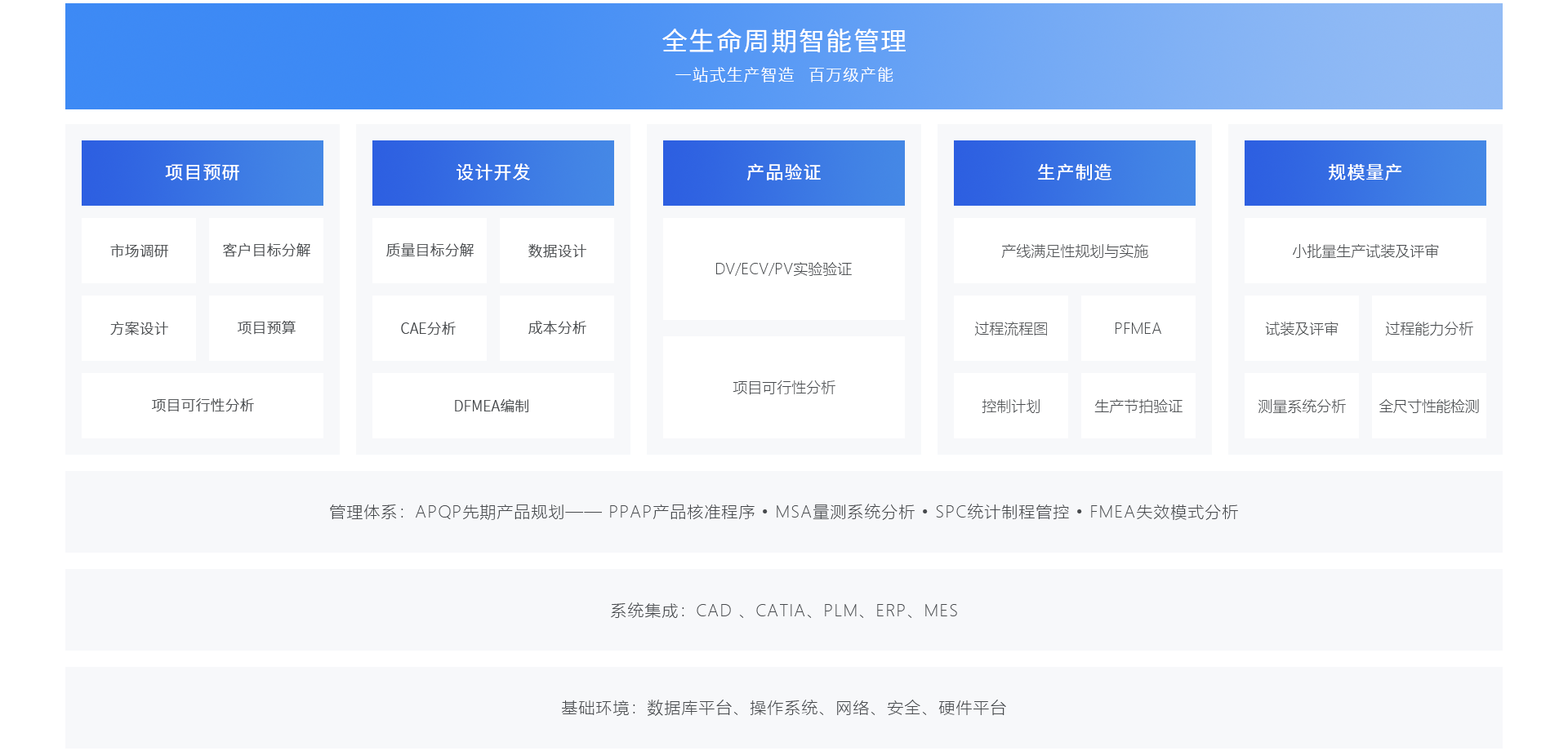 尊龙凯时人生就是搏z6com