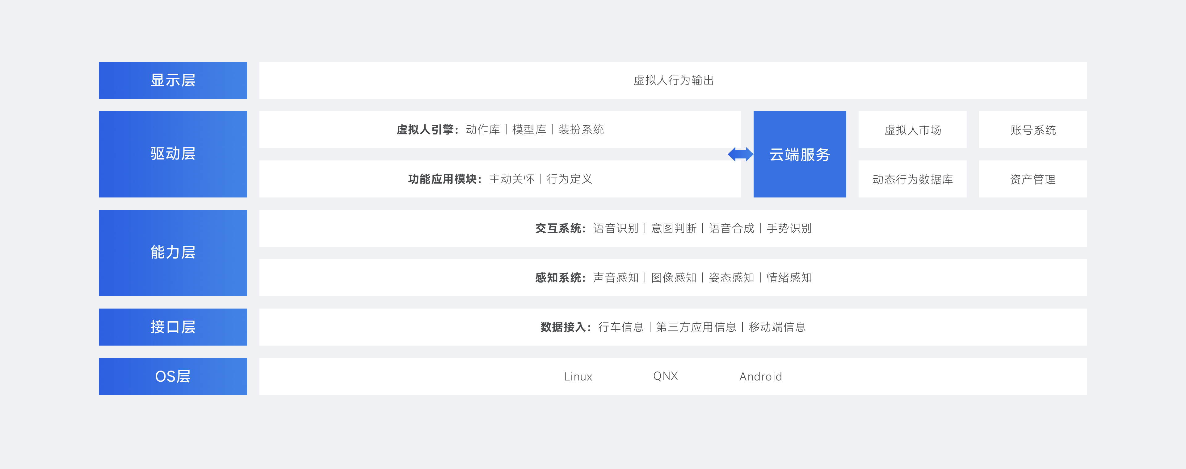 尊龙凯时人生就是搏z6com