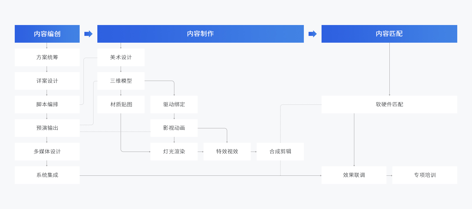 尊龙凯时人生就是搏z6com